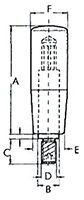 Plastic Revolving Handles  - Dimensions